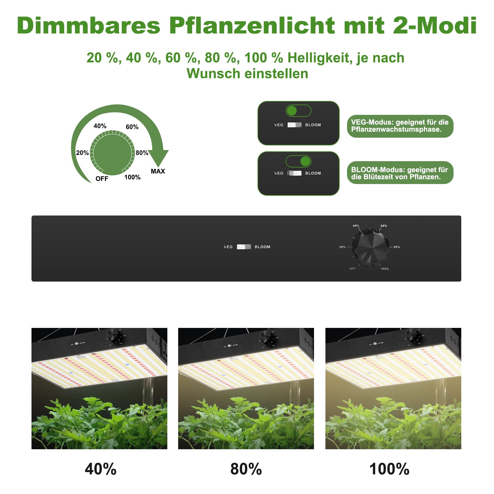 FIFlying LED Pflanzenlampe, 200W UV IR Vollspektrum Grow Lampe mit Dimmfunktion, LED Pflanzenlicht mit Daisy-Chain-Funktion, Grow Licht für Zimmerpflanzen, Gemüse, Blumen, Samen, Keimung, Blüte