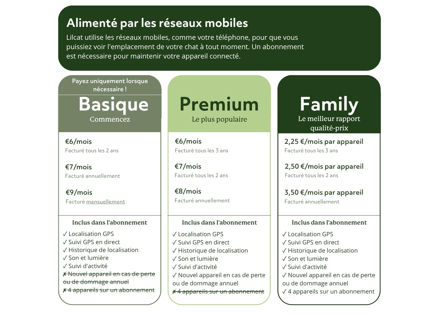 Lilcat 2 GPS et Tracker d'activité pour Chats | Imperméable, léger, résistant aux Chocs | Suivi GPS en Direct et Historique de localisation | Compteur de Pas et Moniteur d'activité | Fabriqué en