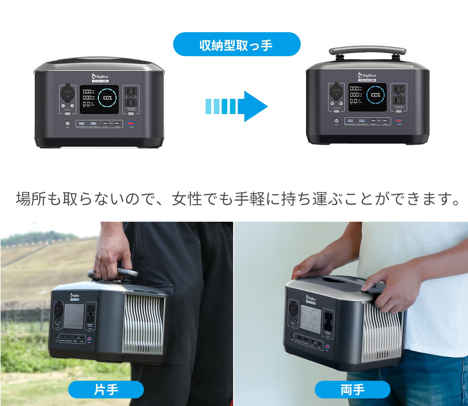 Amazon.co.jp: BigBlue Cellpowa 500 Portable Power Supply, Lithium 