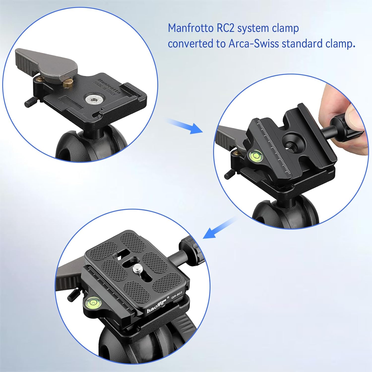 Manfrotto RC2からArca-Swissへの変換手順