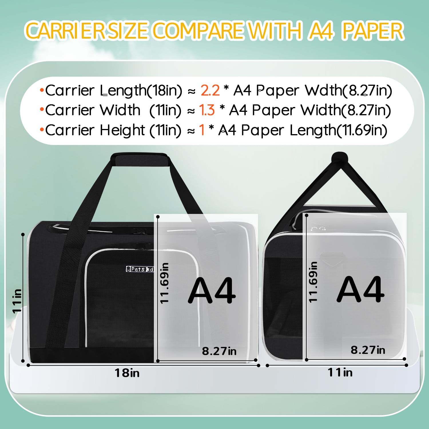 Petskd Transportín para Mascotas de 17 x 11 x 10.5 Pulgadas, Aprobado por Delta American United Airline, Bolsa de Viaje para Mascotas para Gatos y Perros pequeños, transportador de Lados Suaves con