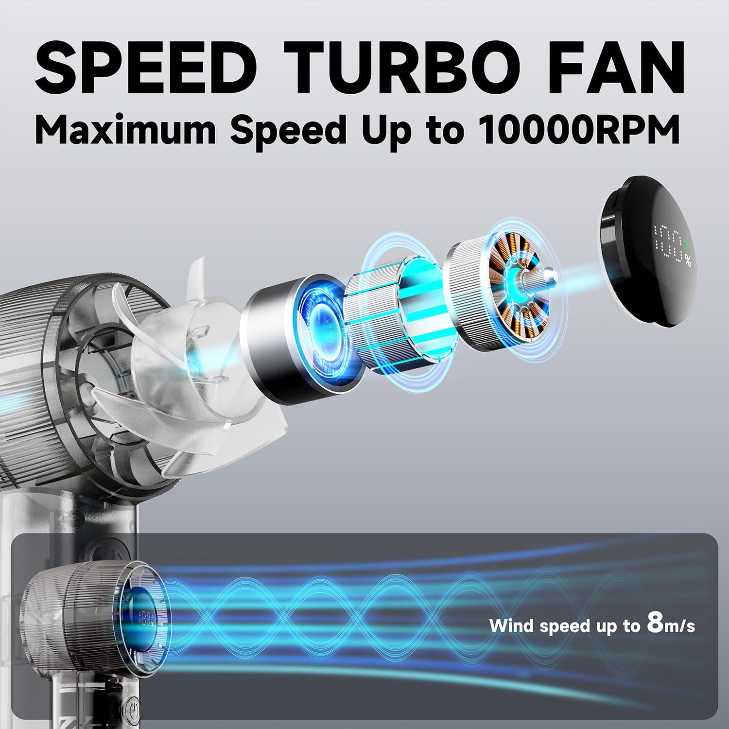 High Speed Portable Mini Handheld Fan, Recharable Small Personal USB