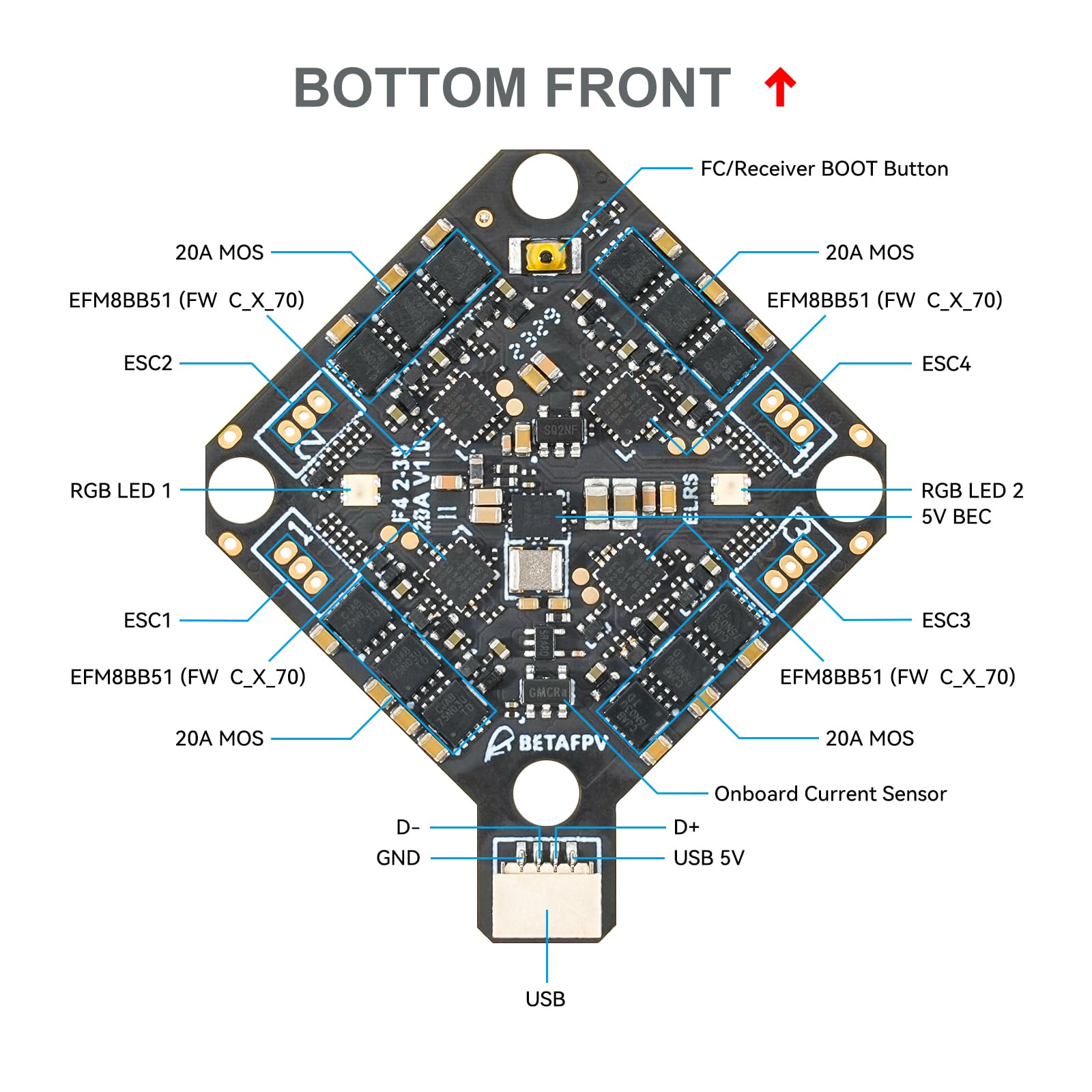 BETAFPV F4 2-3S 20A Brushless FC for HD Digital Drone Like Pavo20 Pro II | Compatible for HD VTX, O3 Air Unit wihout soldering, 2-3S FPV Drone, Integrate Serial ELRS 2.4G Receiver