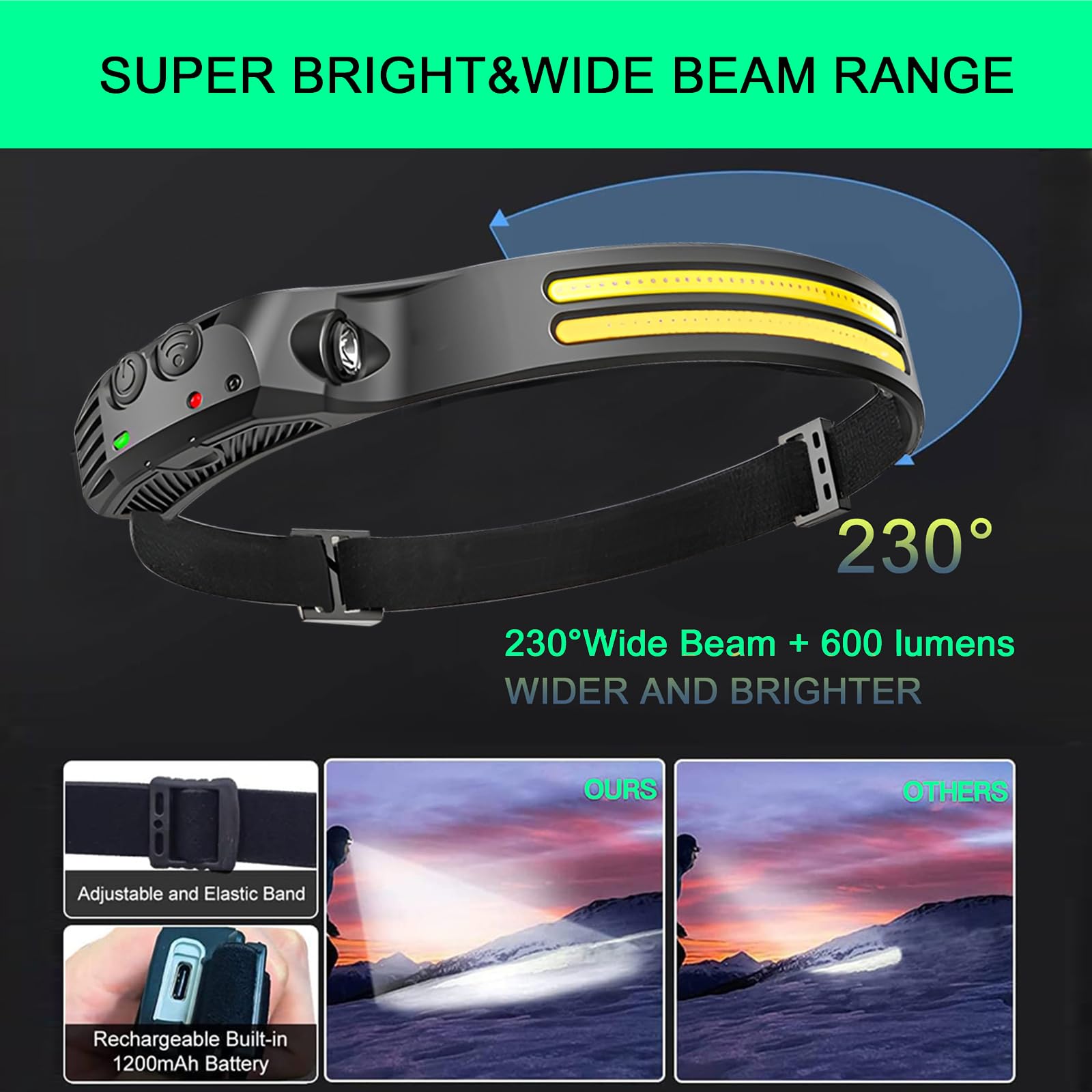 LED-Stirnlampe, wiederaufladbar, 230 ° breiter Strahl, Stirnlampe für Stirn, 6 Modi, Hard-Hut-Licht für Erwachsene, Taschenlampe für Arbeit, Wandern, Laufen, Camping, Essentials Ausrüstung, Geschenke