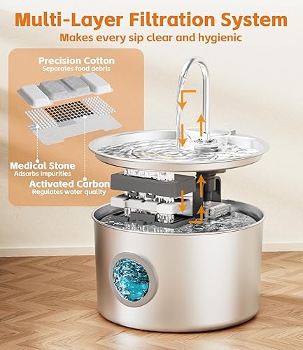 Miniatura 6 de Fuente de agua para gatos de acero inoxidable de 108 oz3.2 L, fuente de agua automática para mascotas para gatos y perros, fuentes de metal ultra