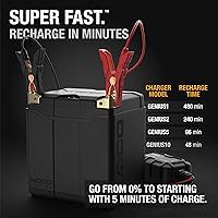 Vista 4 de NOCO Lithium NLP30: Ultra-Light 12V Lithium Powersport Battery – Group 30 – 8Ah – 700A Start Power – Intelligent BMS – UL Certifiedc