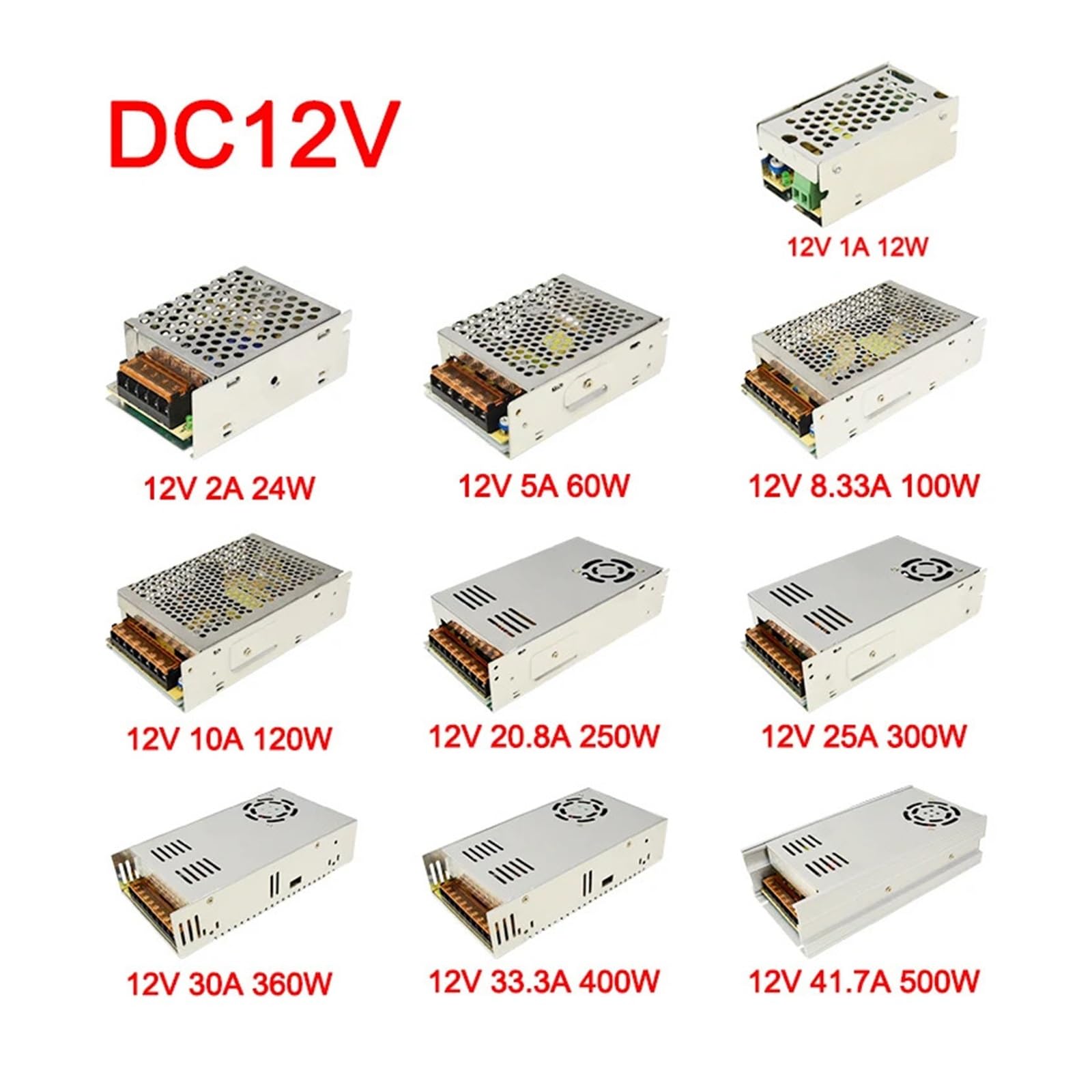 Alimentatore LED a commutazione DC 12V 20,8A, Sorgente Driver SMPS