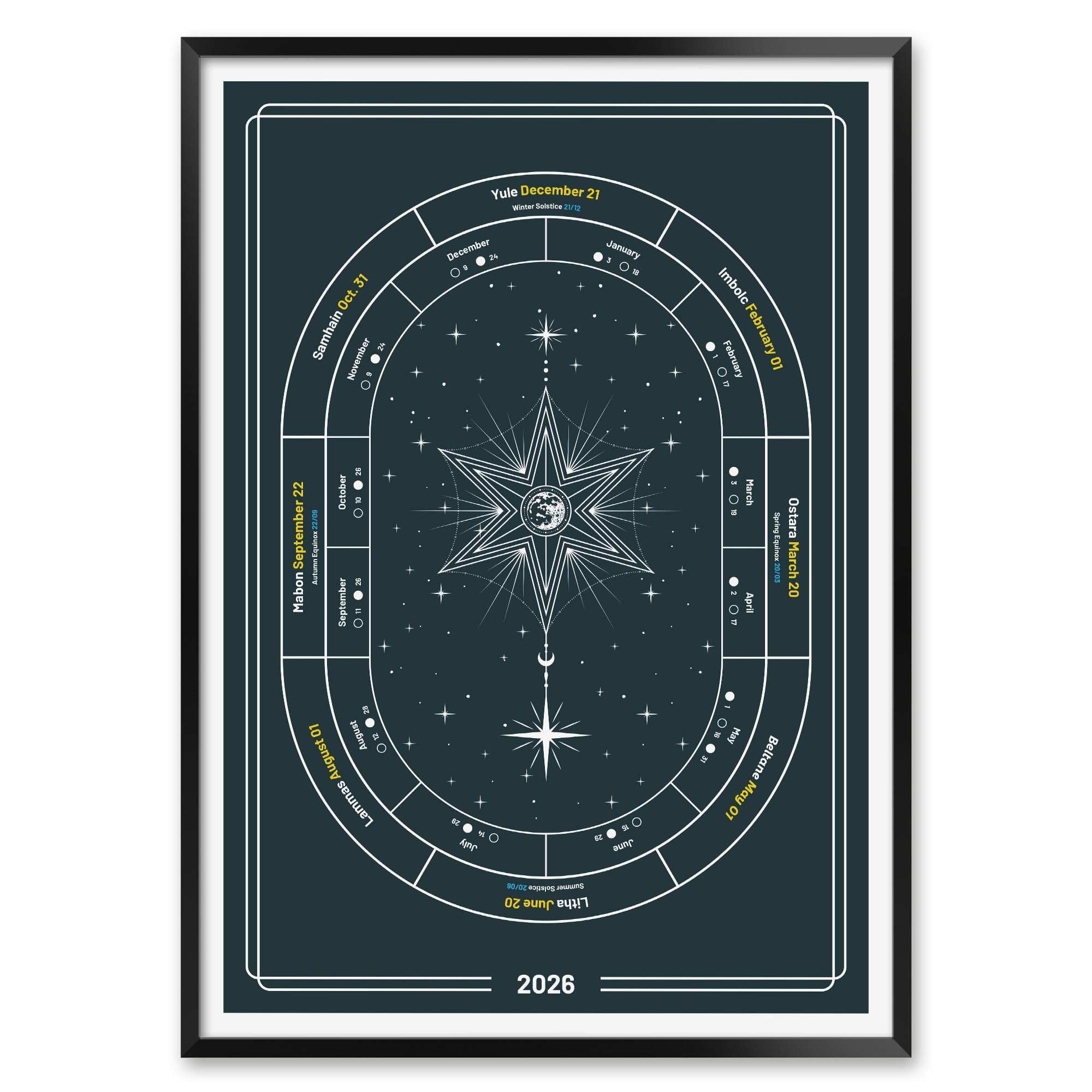 2026 Wheel of the Year Calendar, Wiccan and Pagan Seasonal Festivals with Moon Phases and Solstices