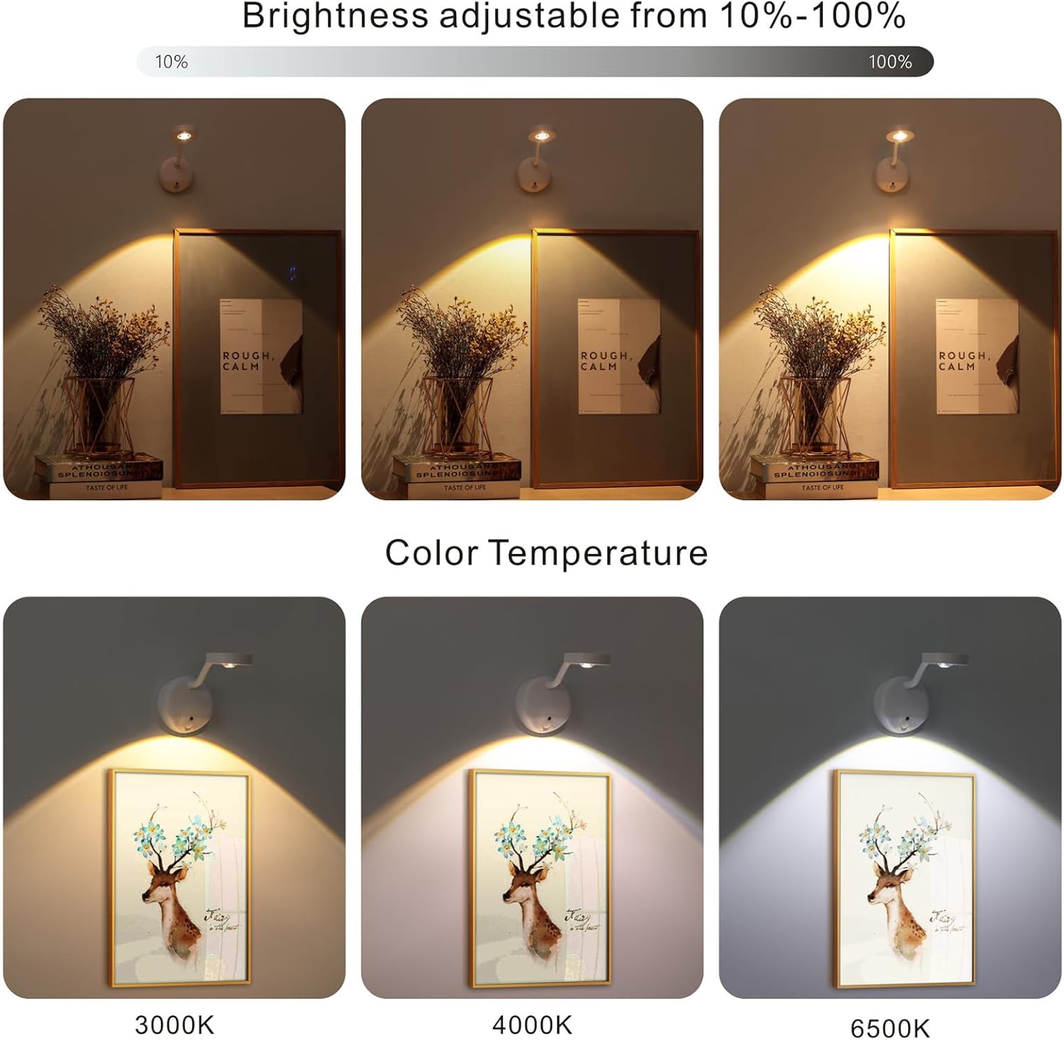 Motion Sensor Picture Light Battery Operated Spotlight with Remote, Rechargeable Battery Wall Sconces Picture Light 3 Colors Stick on Aent Lighting 360°Rotation for Art Painting Shelves