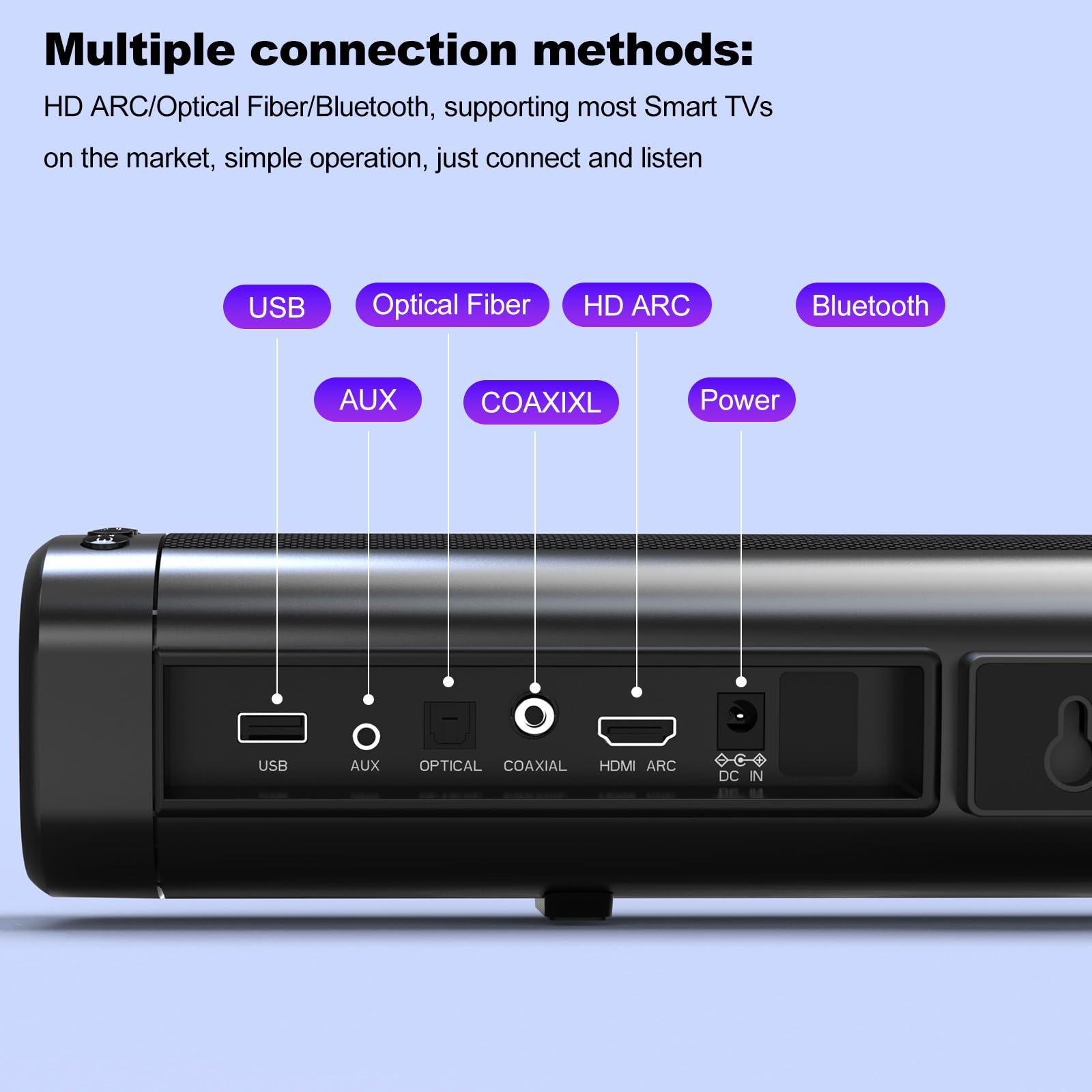 Barre de son 120 W 2.1 Surround Sound System pour TV - Audio 3D Home Cinéma avec caisson de basses sans fil, HDMI/ARC/Bluetooth/Optique, fonctionne avec Fire TV Stick et Smart TV