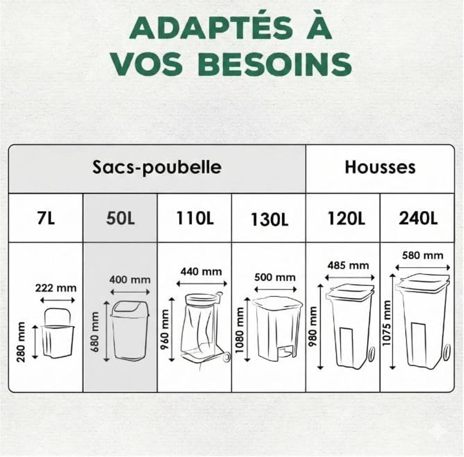 alfapac professionnel - Carton de 500 sacs-poubelle compostables - 50L | 25 rouleaux de 20 sacs - Fermeture à 2 noeuds - Pour déchets organiques