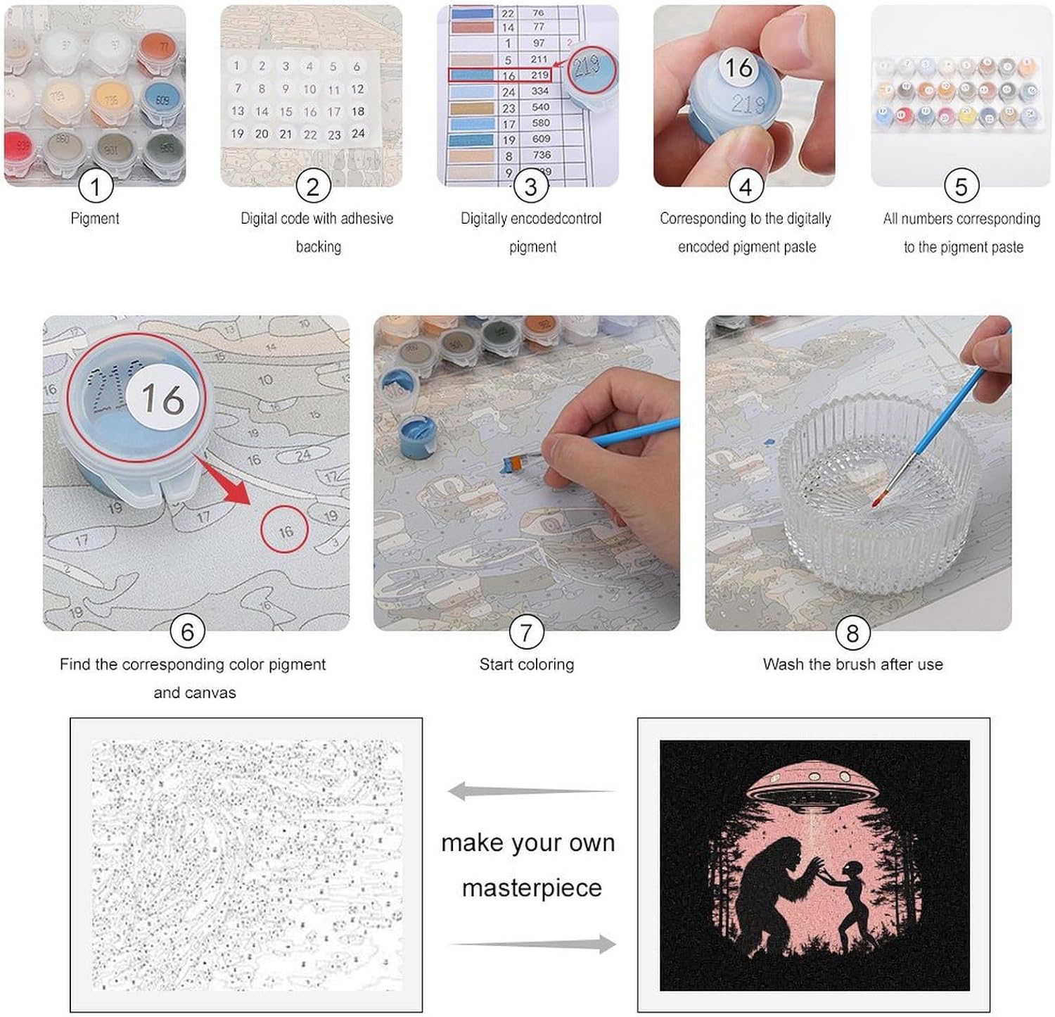 Bigfoot Alien Paint by Numbers for Adults DIY Oil Painting Kit Digital Paintings on Cotton Abstract Artwork 22x18 Inch