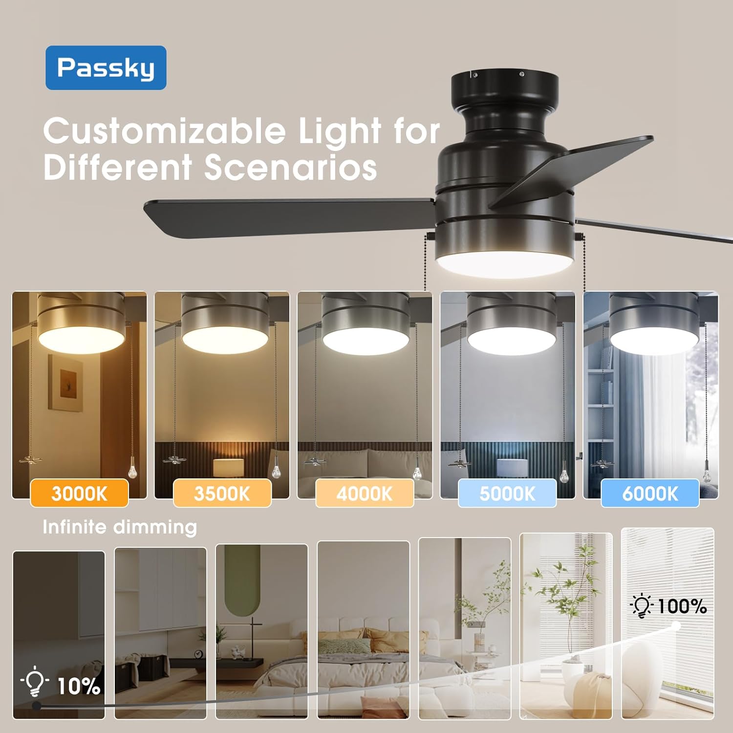 Passky Ceiling Fans with Lights, 42 inch Low Profile Ceiling Fan with Pull Chain and Remote Control, Flush Mount, Reversible, 5CCT, Dimmable, Noiseless, Black Pull Cord Ceiling Fan for Bedroom