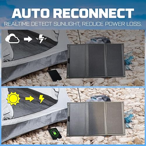 Miniatura 17 de Panel solar plegable de 110 W, kit de panel solar portátil IP65 con 2 salidas USB, cargador solar de 18 V para estación de energía portátil