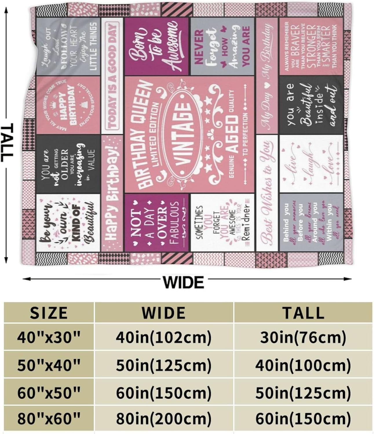 Soft Throw Blanket 50"x60", Birthday Gifts for Women, Unique Happy Birthday Decorations Presents for Her, Mom, Wife, Sister, Friend, Daughter, Grandma - Best Female Bday Gift Idea