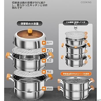 業務用　蒸し器　2段　蓋付き Amazon | Guyyelt 蒸し器 蒸し鍋 家庭用 業務用 二段 三段 四段
