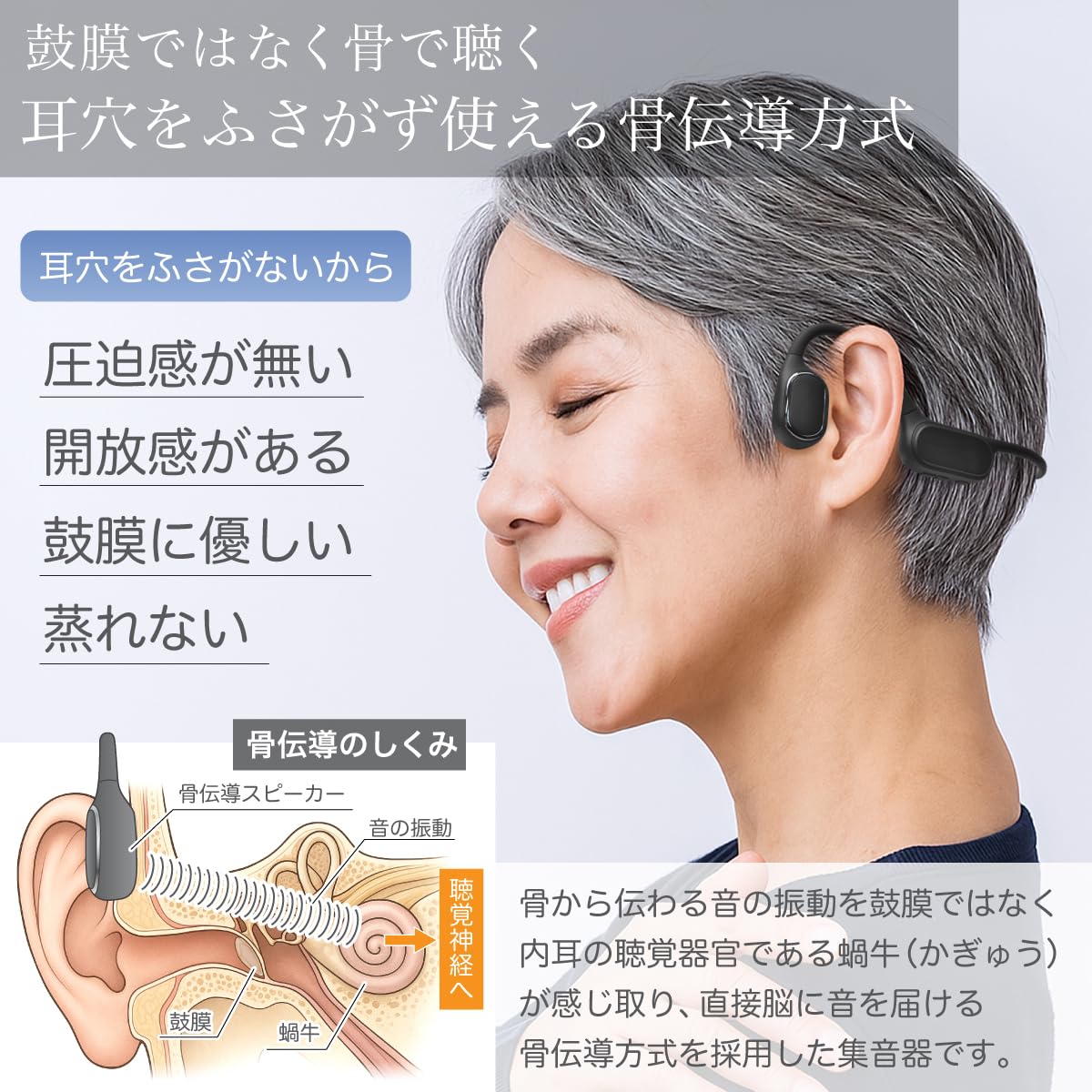 Amazon.co.jp: JTT Online 集音器 骨伝導【2025年12月発売開始 国内