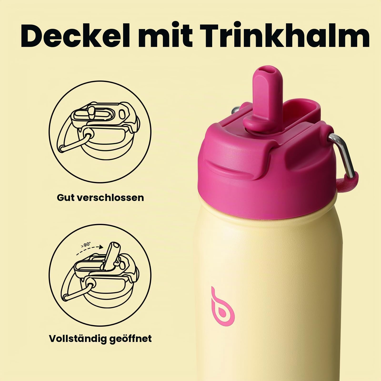 BOTTLE BOTTLE Trinkflasche Edelstahl 16oz(473ml) mit Strohhalm und Pillenfach -BPA frei- Wasserflasche mit Strohhalm für Uni, Schule, Sport, Kindergarten (Gelb)