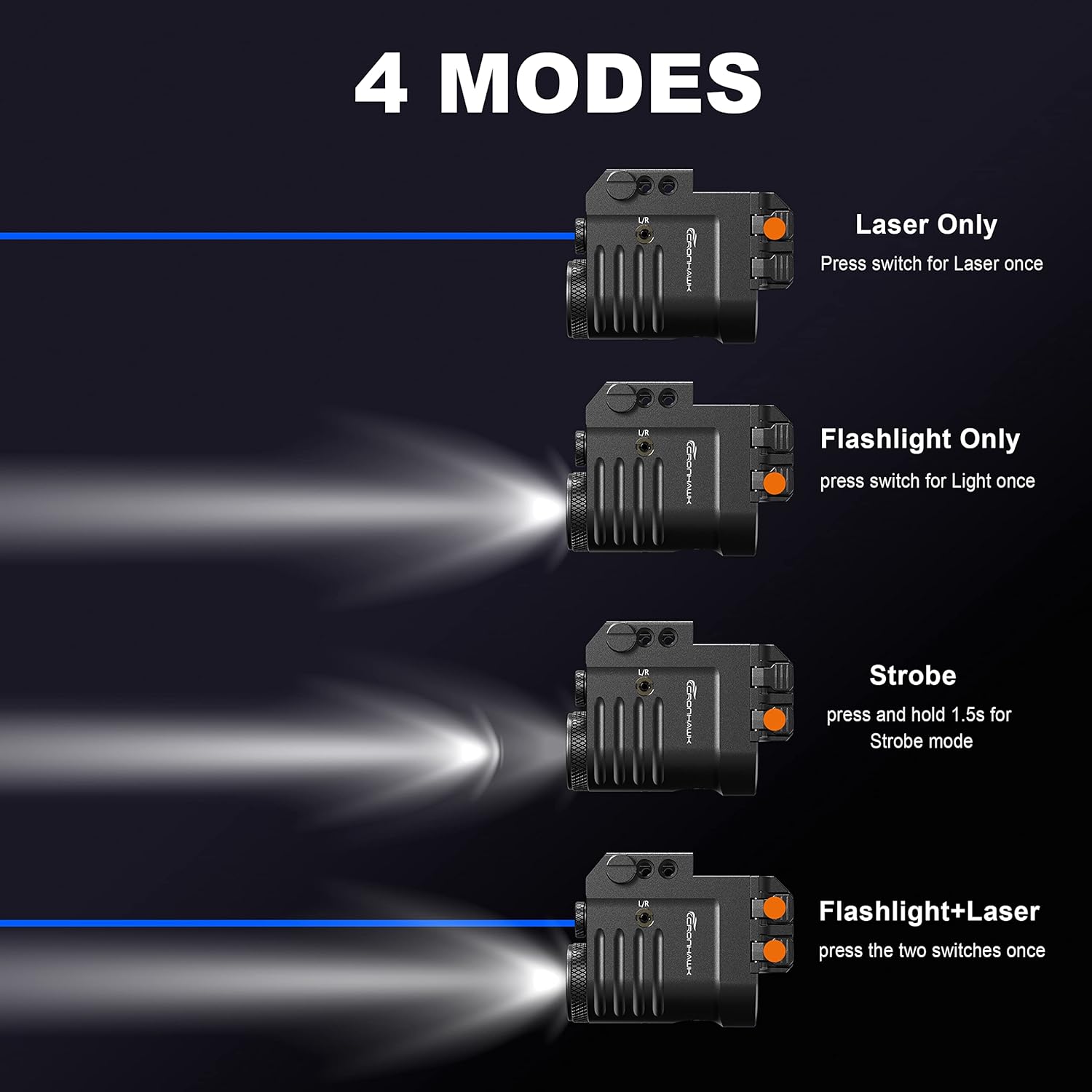 Blue Laser Light Combo for Pistol, Rail Mounted Rechargeable Gun Flashlight Laser Combo with Strobe Compatible with Picatinny 1913