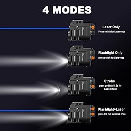 CRONHAWK Blue Laser Light Combo for Pistol, Rail Mounted Rechargeable Gun Flashlight Laser Combo with Strobe Compatible with Picatinny 1913