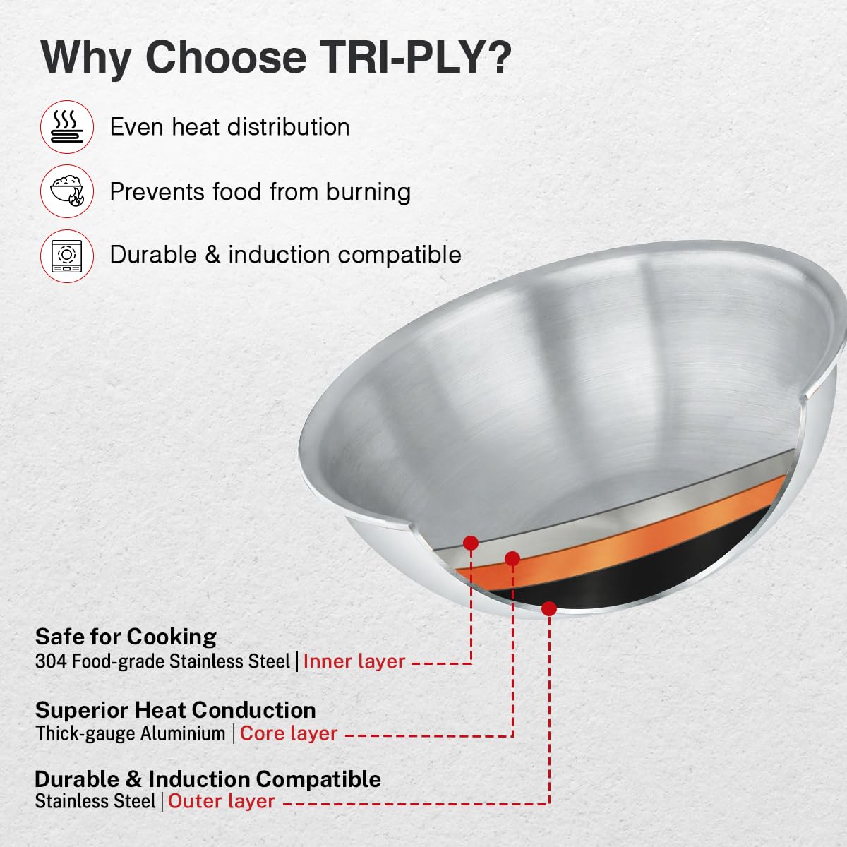Prestige Tasla Kadai - Stainless Steel Cookware -7