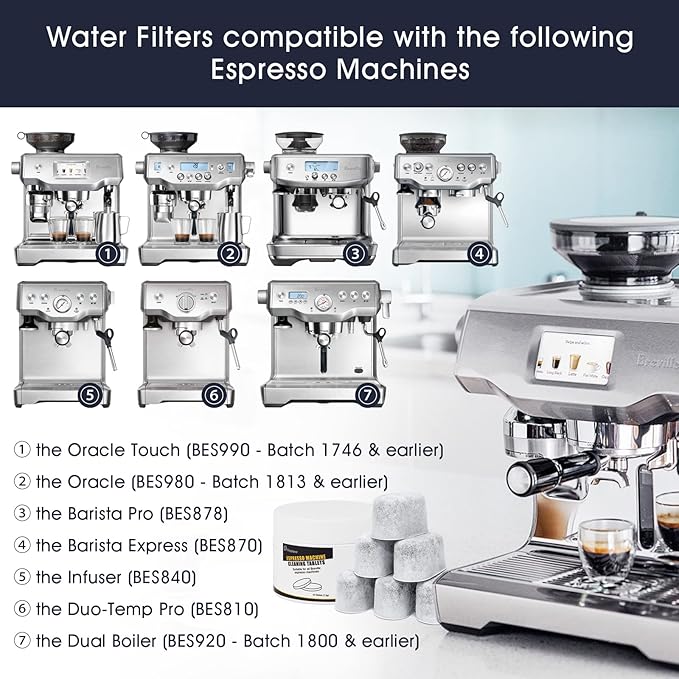 Kit de limpieza para cafeteras Breville con 40 pastillas y 6 filtros miniatura 7