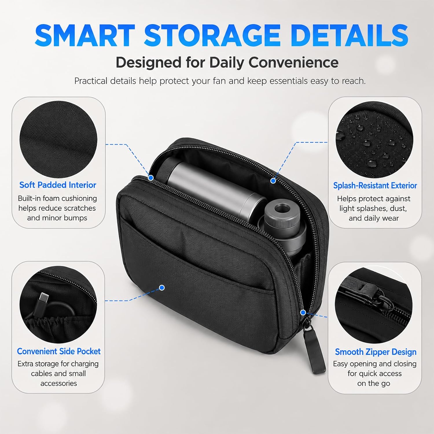 Storage Case Compatible with Shark ChillPill 3-in-1 Portable Fan