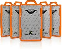 Vista 23 de ID Stronghold - Soporte seguro para tarjetas de identificación con bloqueo RFID - Duolite 2 tarjetas - Policarbonato - Soporte de plástico duro