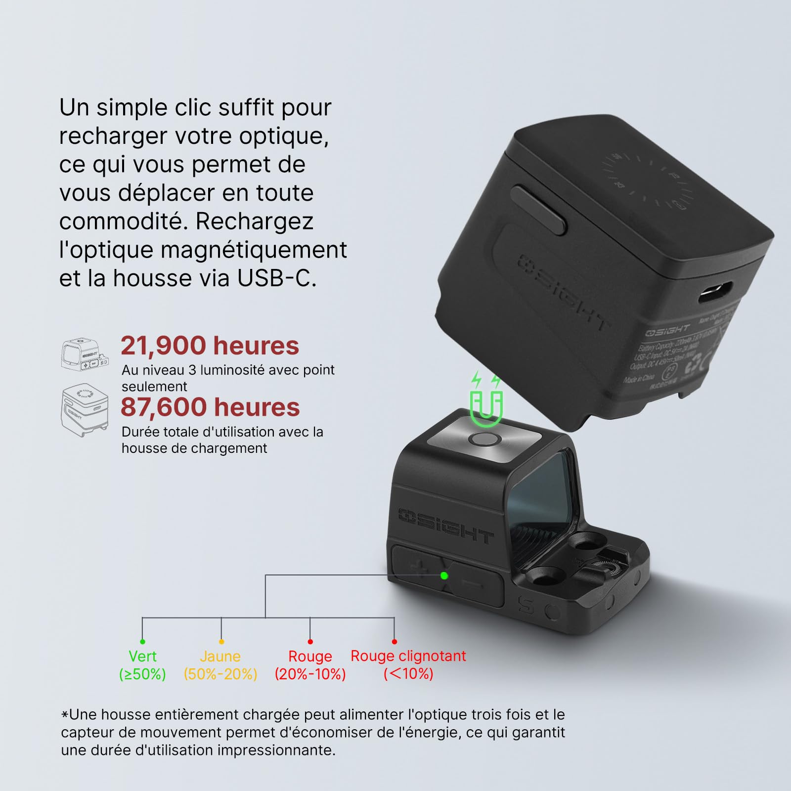 Osight Visée Réflexe Osight S IPX7 USB-C Rechargeable à 2MOA Dot et 32MOA Circle Est Une Aide à La Visée Légère pour Les Armes Courtes Utilisées pour La Chasse