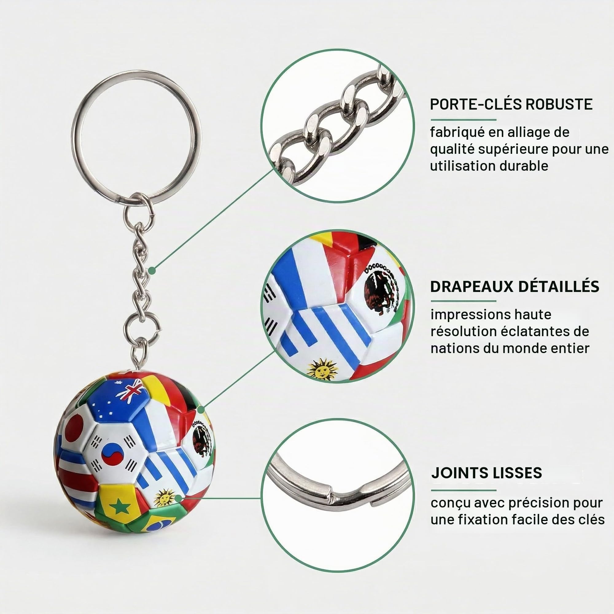 Porte-clés Football 1 Pièce Drapeaux Nations, Souvenir Coupe du Monde 2026 – Accessoire Fan Idéal, Cadeau Homme Femme Enfant