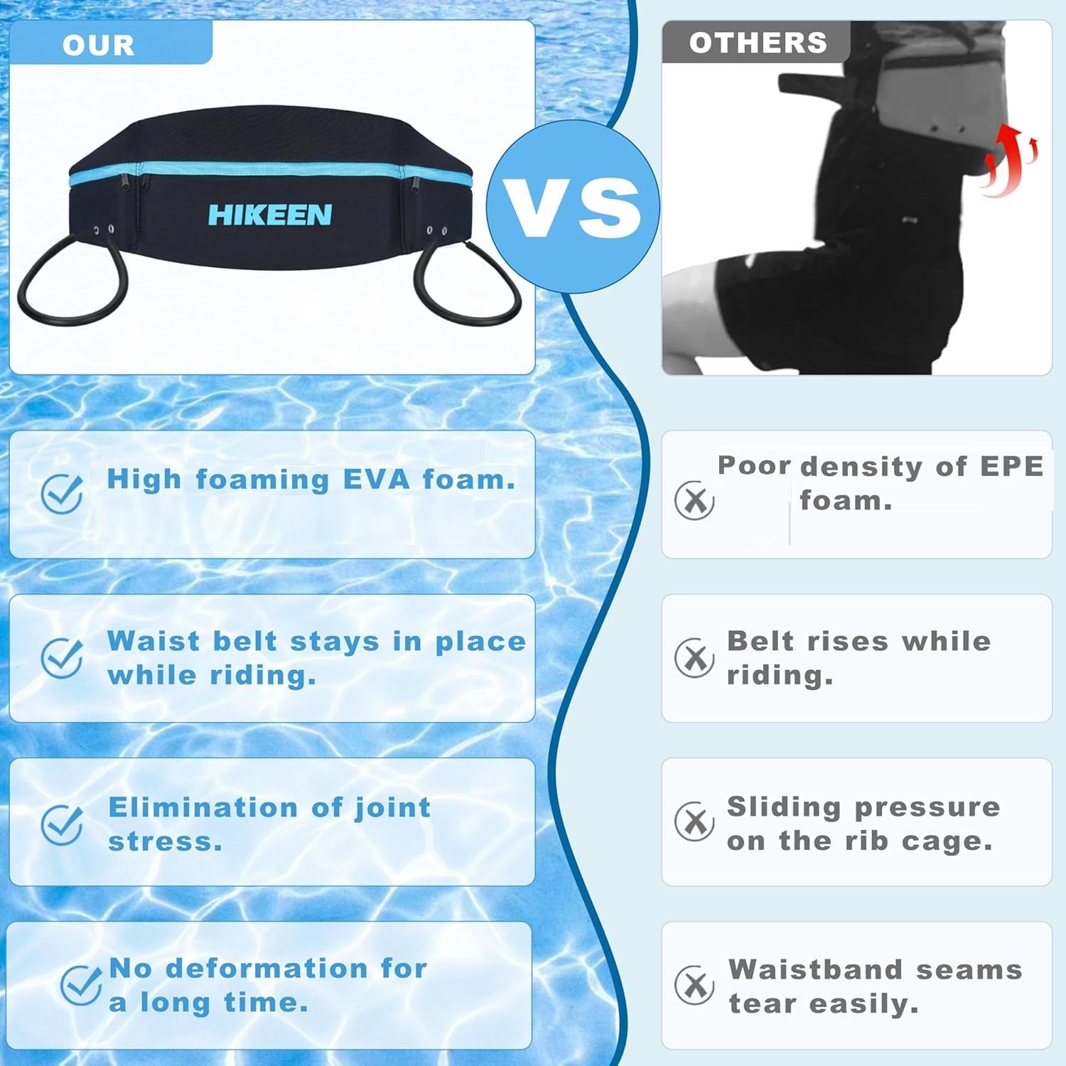 BOOSTEADY Swim Belt for Adults,Water Aerobics Equipment with Fixing Straps and Zipped Pocket,Pool Exercise Equipment for Adults for Pool Exercises and Workouts