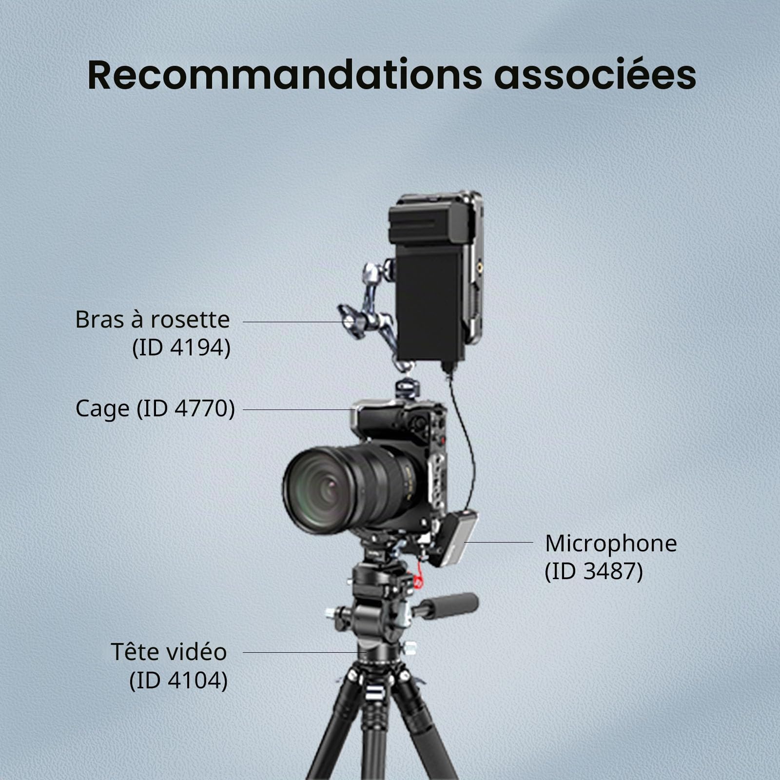 SMALLRIG Kit de Plaque de Montage Horizontale vers Verticale pour Caméra sans Miroir, pour Sony, pour FUJIFILM, pour Nikon, pour Canon, Monture d'objectif avec Plaque à Dégagement Rapide de Arca-4349