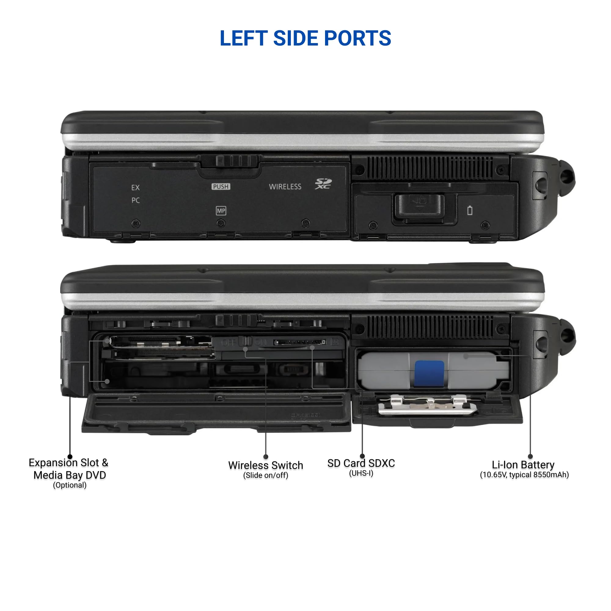 Amazon.com: Panasonic Toughbook 31 CF-31 MK5 Rugged Laptop, 13.1