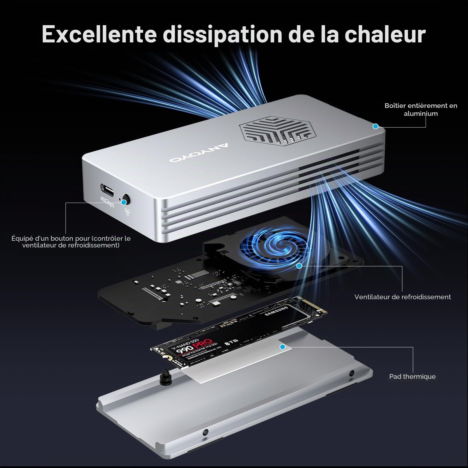 Boîtier SSD, ANYOYO Boîtier NVMe 40 Gbps avec Ventilateur, Boîtier SSD M.2 en Aluminium pour Thunderbolt 3/4, périphérique USB4/3.2/3.1/3.0, prise en charge de la clé 2280 M/B+M Key, jusqu'à 2800 MB/s