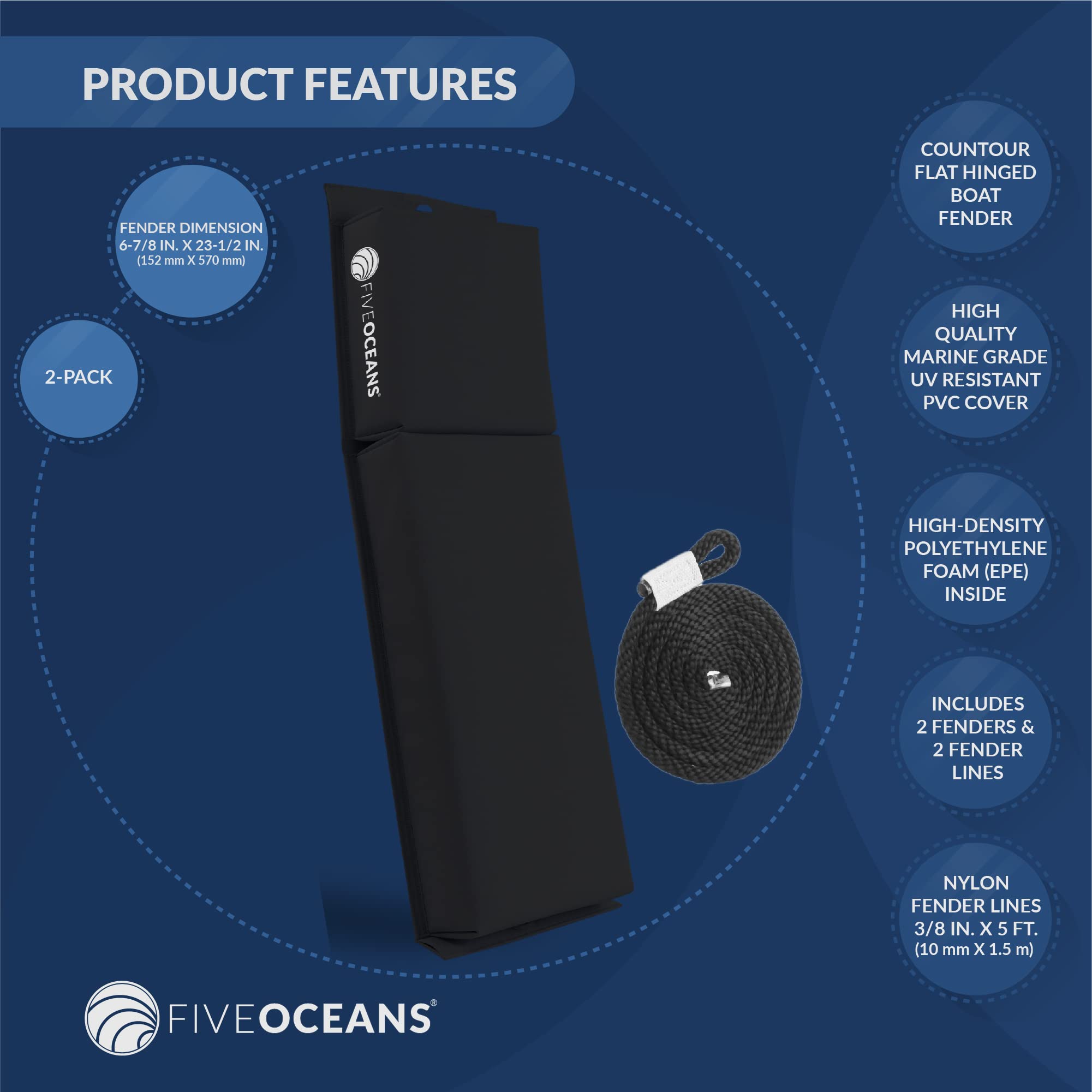 Five Oceans Contour Flat Boat Fender (Bumper), 2Pack, with Two (2) 3/8