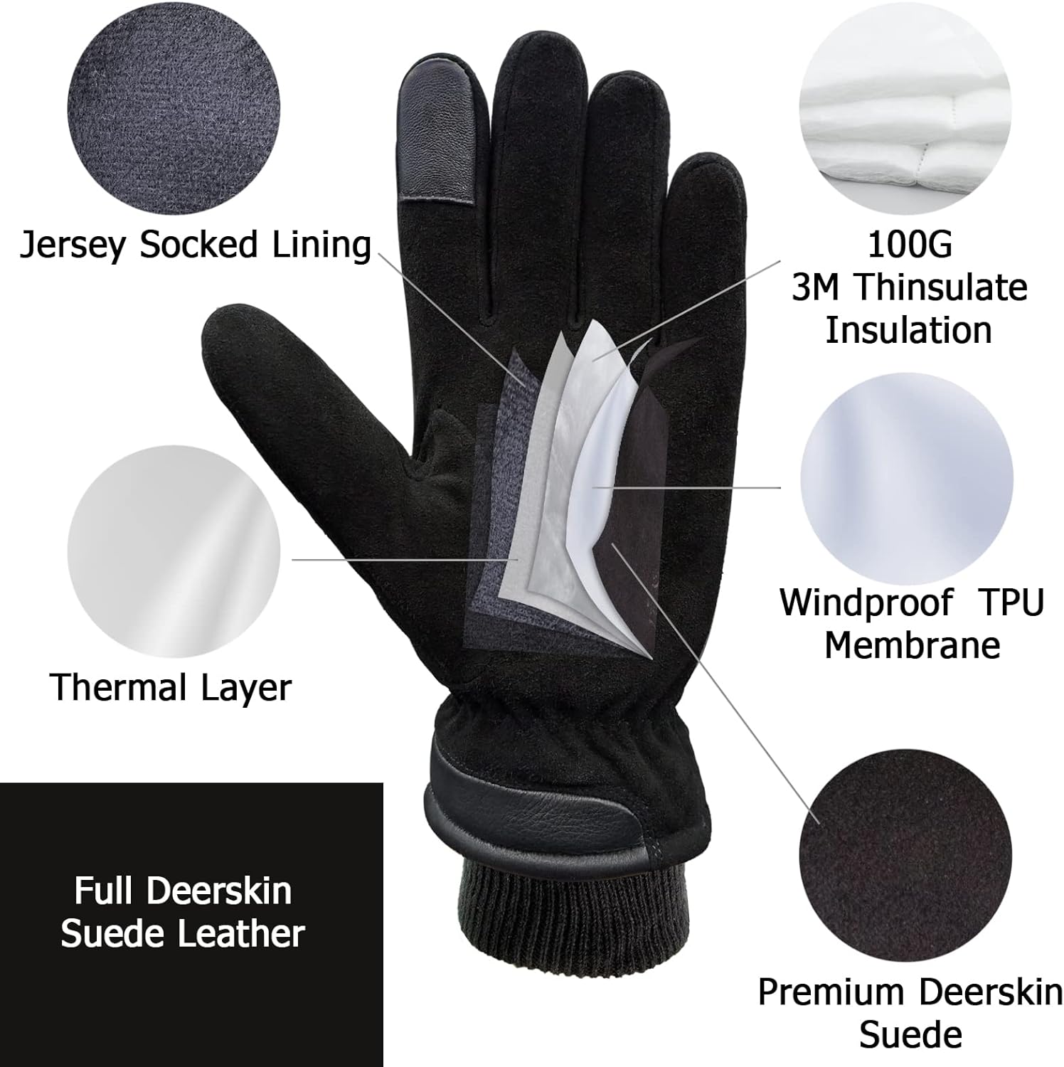SKYDEER 3M Thinsulate Thermal Winter Work Gloves with Windproof Premium Genuine Deerskin Suede Leather (Unisex SD8671T) - Image 3