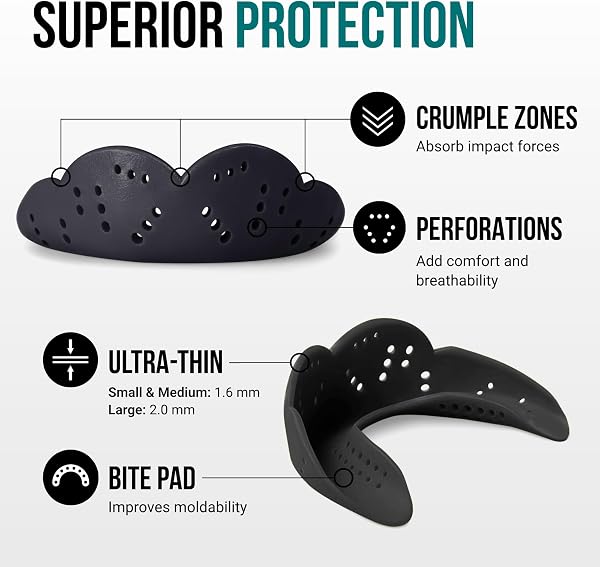 SISU Aero Medium Mouthguard, Charcoal Black - 30% Stronger Protection for Lacrosse, Football, Hockey, Roller Derby, Team Sports - Remoldable Up to 20 Times - Ultra Slim - Works for Braces - Non Toxic - 3