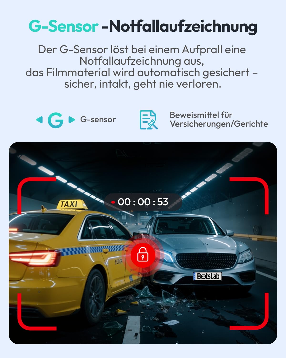 BOTSLAB 4 Kanal Dashcam Auto Vorne Hinten, 360° Dash Cam, 3K+3*1080P Autokamera mit 128GB SD Karte, 5,8GHz WiFi & GPS, Super Nachtsicht, WDR, 3,18" IPS-Bildschirm, G-Sensor, Loop-Aufnahme, Parküberwachung