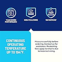 Vista 7 de KastLite Accesorio de iluminación combinado de poste de lámpara Lente acrílica transparente de 16 pulgadas con clips de ala negra Se adapta a