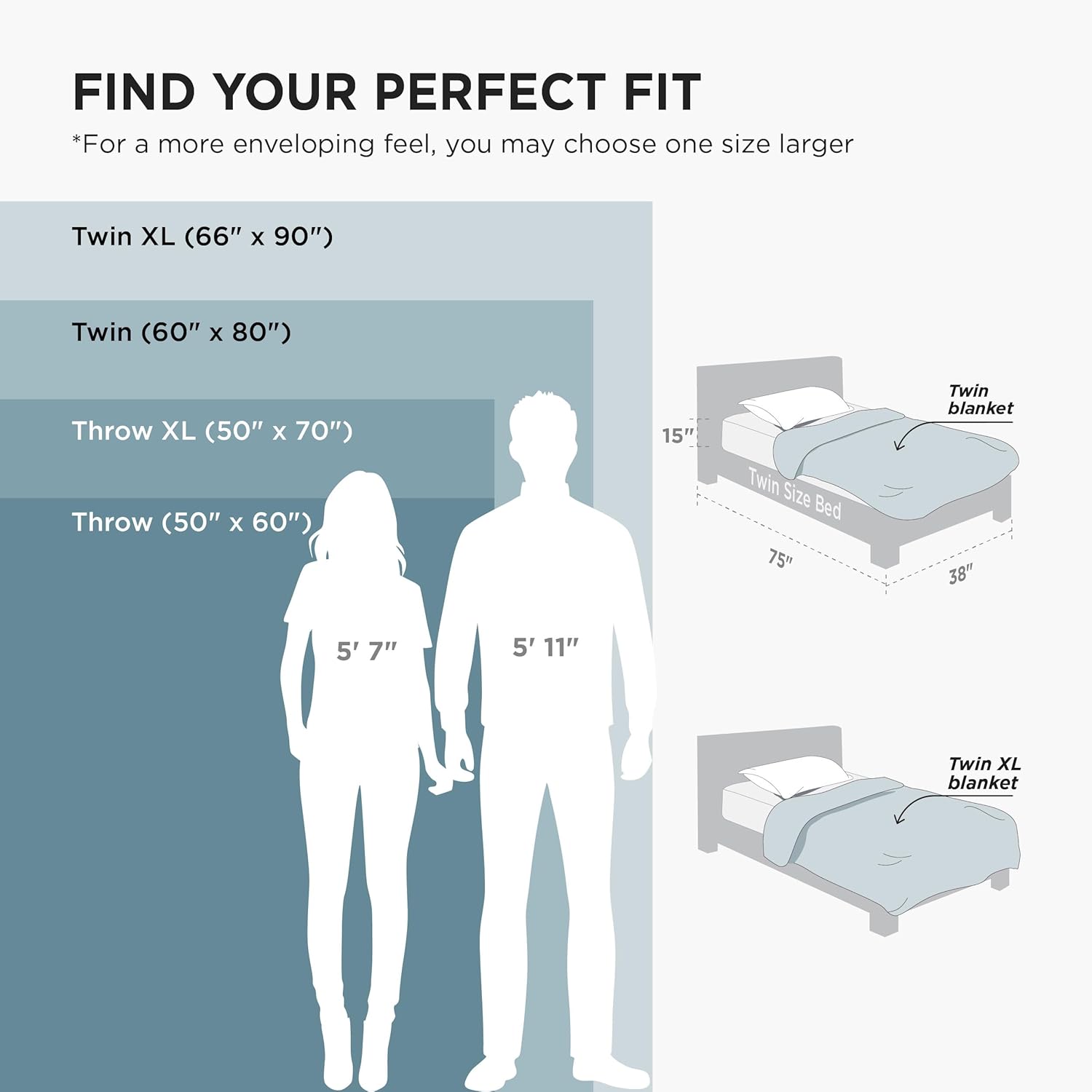 Bedsure GentleSoft Blue Fleece Blanket for Couch - Cozy Soft Blankets for Women, Cute Small Throws for Girls, Light Blue, 60x80 Inches - Image 6