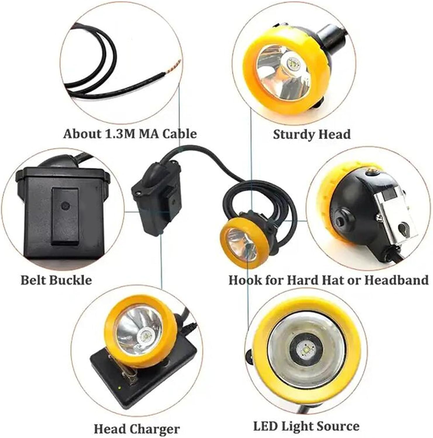 Super Bright Mining lamp, Waterproof Mining Cap lamp, high-Power LED Light Source, Rechargeable and Waterproof, Suitable for Outdoor Activities