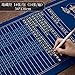 Copybook for Calligraphy,Calligraphy Practice Copybook Chinese Ancient Books Copy(Yellow)