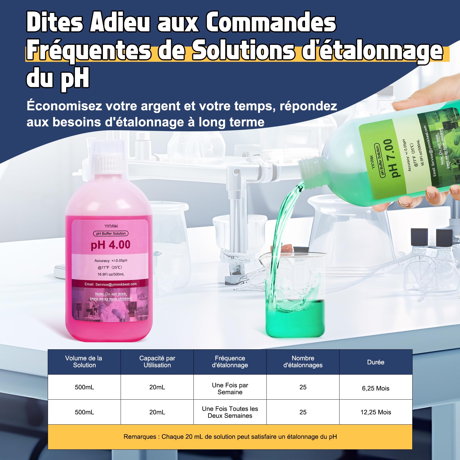 Solution d'étalonnage du pH, Solution Tampon d'étalonnage du pH 500ml*2