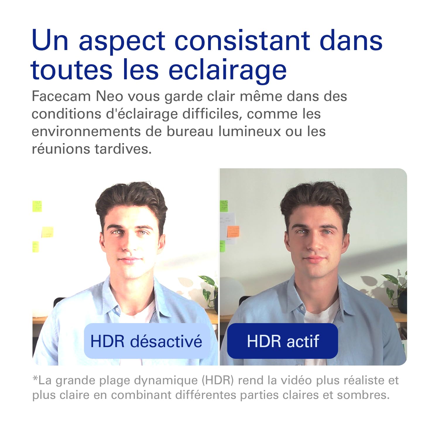 Elgato Facecam Neo Webcam Full HD avec bouchon de confidentialité et correction de lumière USB-C Plug-and-play PC/Mac