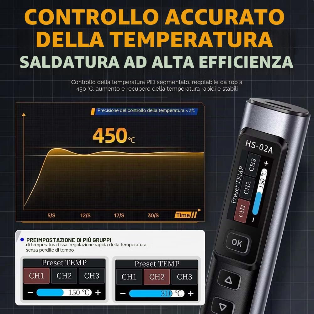 Banco da lavoro mobile HS02, set saldatore intelligente per saldatura efficiente, alimentazione multi-protocollo con potenza e controllo della temperatura da 100 W (standard HS-02A)
