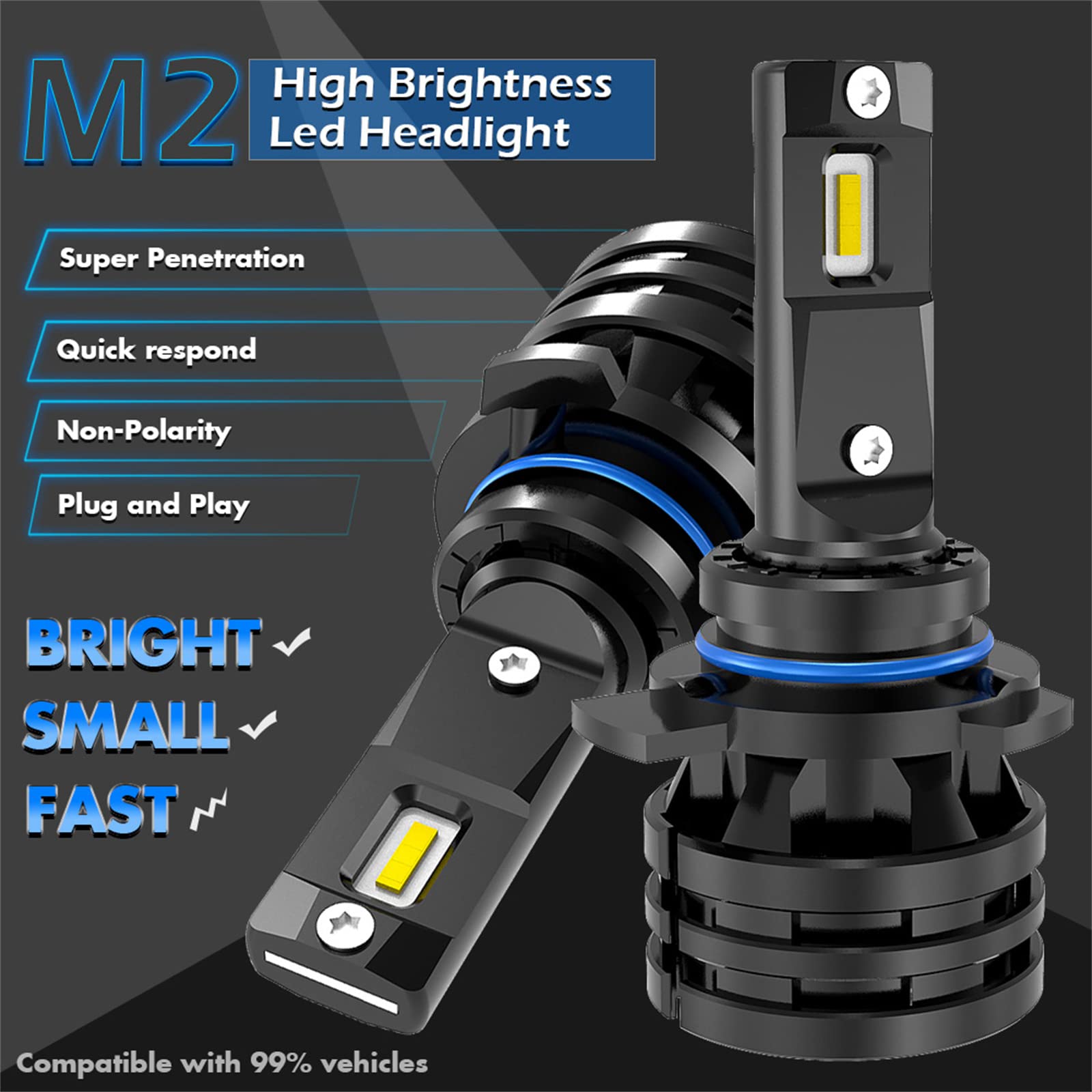 Lampadina Per Faro A LED Con Decoder Canbus Super Bright 6000K Kit Di Conversione Anti Sfarfallio Abbaglianti Abbaglianti Confezione Da 2,H4