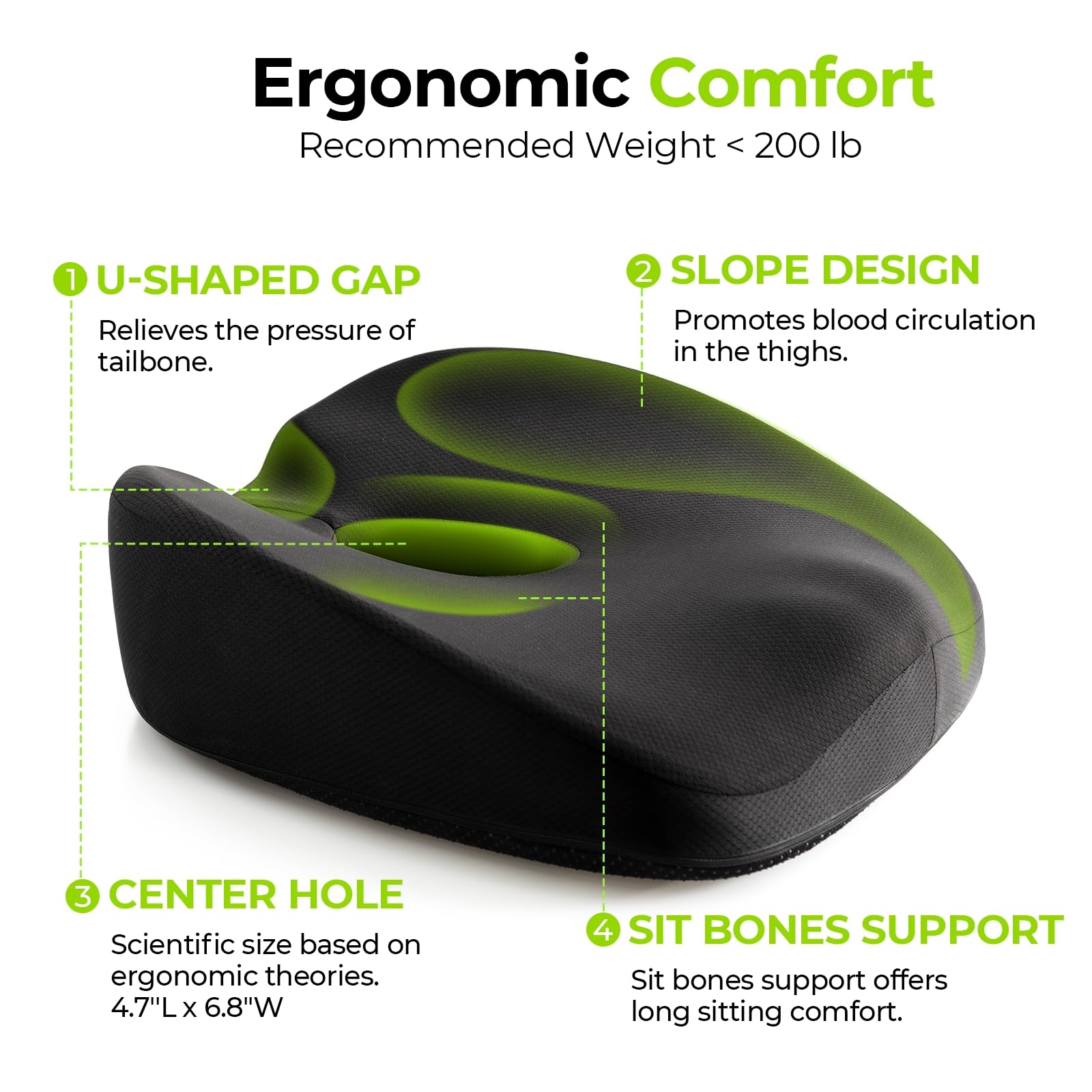 AUVON Innovation Donut Pillow For Hemorrhoids