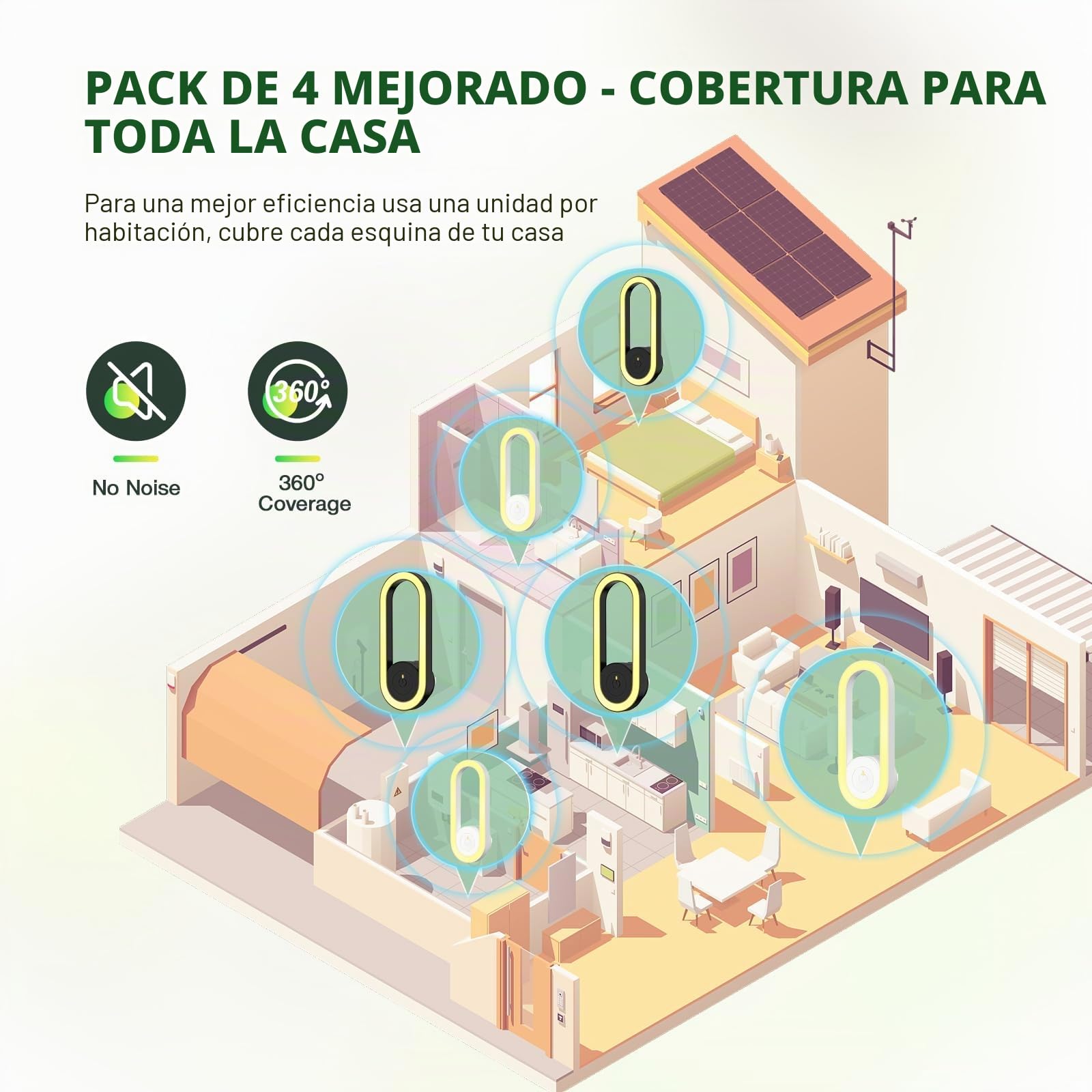 Repelente Ultrasónico de Plagas, Electrónico Repelente Mosquitos Insectos Control para Interiores, Antimosquitos Electrónico para Ratones, Arañas, Cucarachas, Moscas(4 Paquetes)