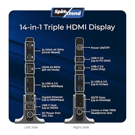 Docking Station OREI DisplayLink 3 Monitores 4K, 14 Puertos, 100W PD miniatura 2