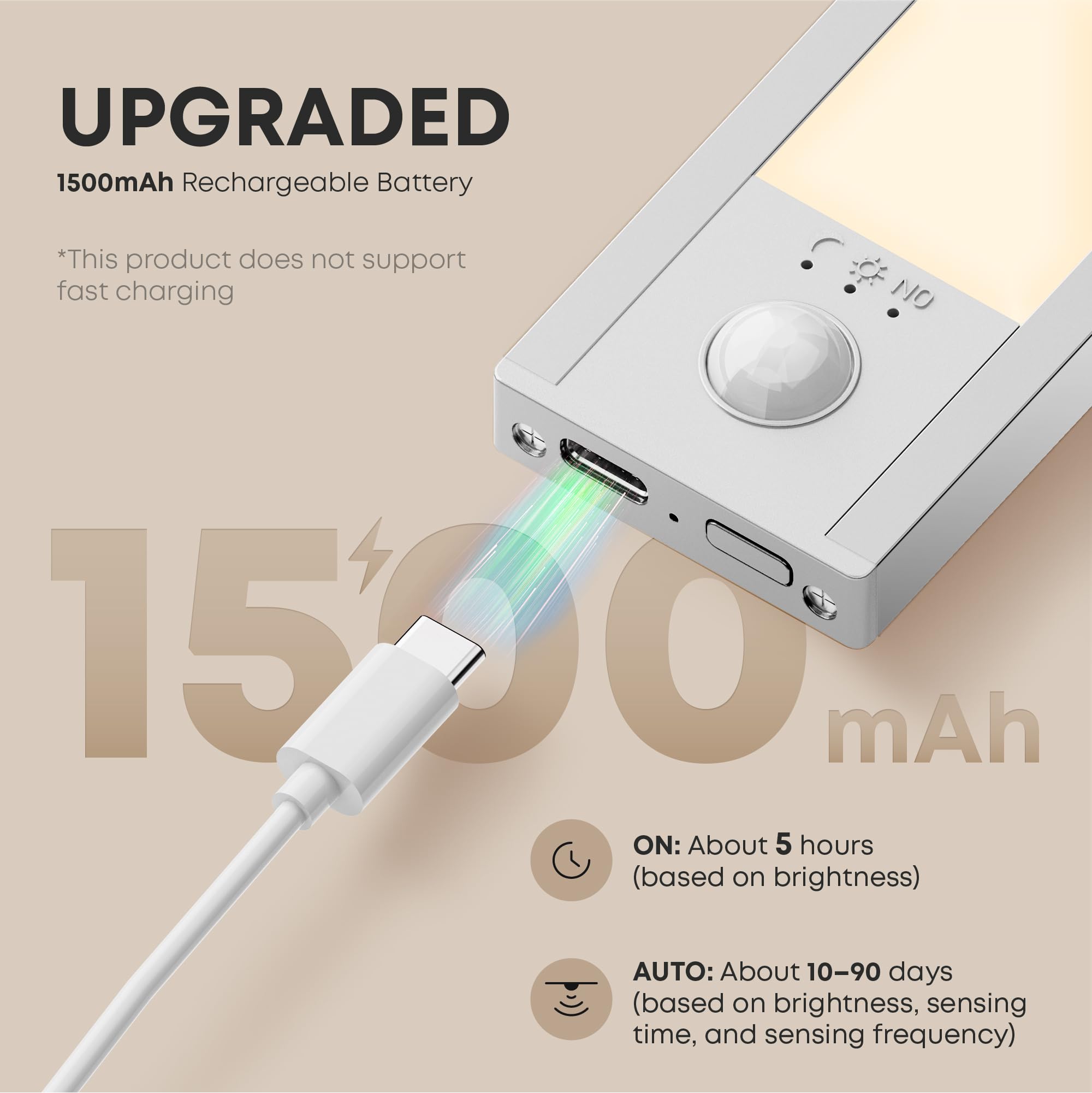 LROLTEF Luce LED Sottopensile Cucina 4000K 21CM Sensore di Movimento per Luci 1500mAh 32 LED Luce Armadio Lampada Dimmerabile per Cucina Scale Soggiorno Bagno Camere da Letto | 2 Pezzi Argento